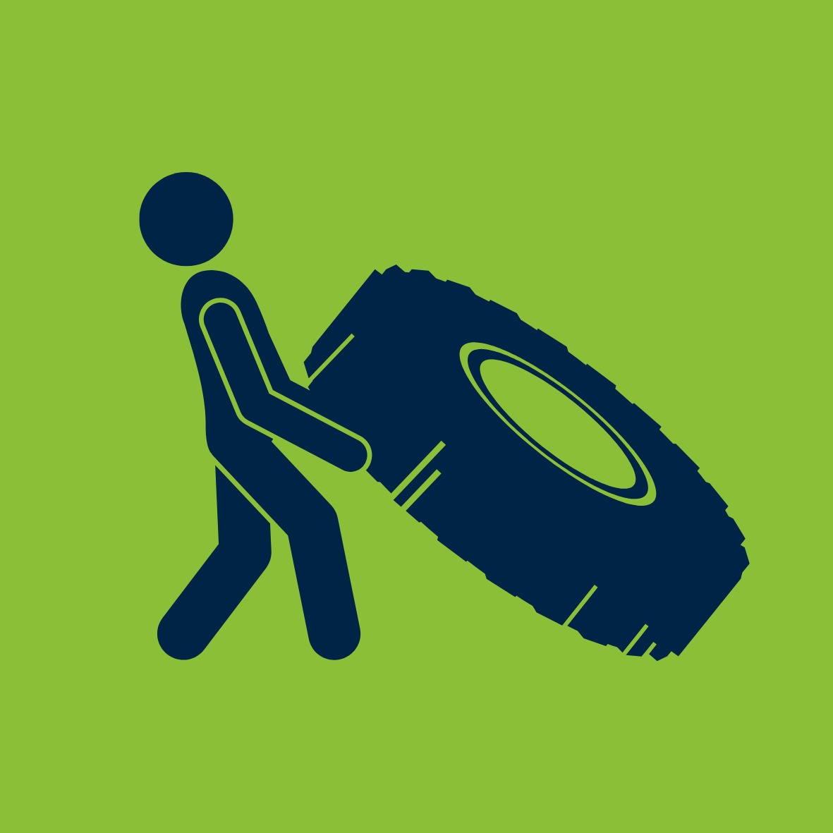 Manual Handling Including Tyres